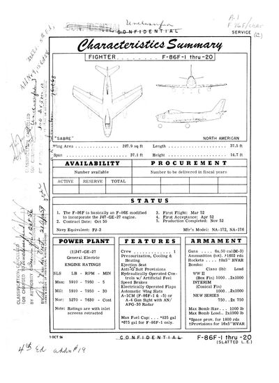 Ficha de características de F86-F en 1958. Ya desclasificada como confidencial